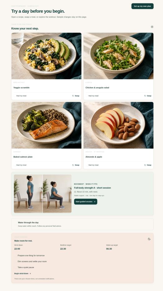 Actual FortyForward sample day with pictured meals, a workout and evening routine