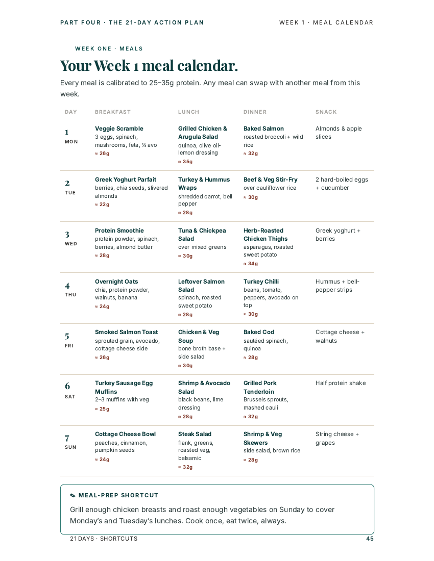 Preview of a weekly plan inside the guide